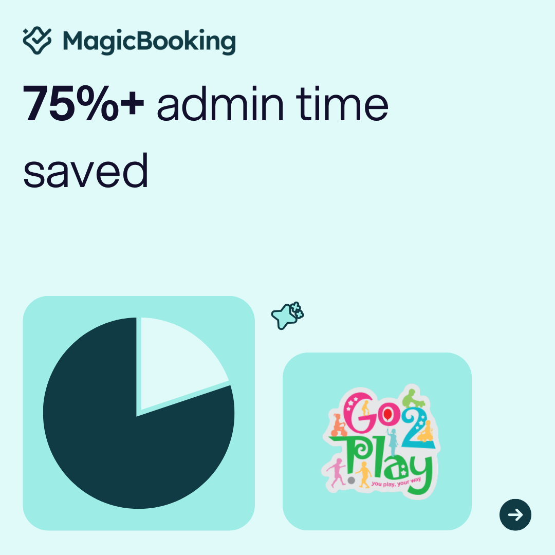 Infographic highlighting accurate school finances with MagicBooking, showing 10/10 financial reporting accuracy and 9/10 reduction in bad debts for a UK primary school.
